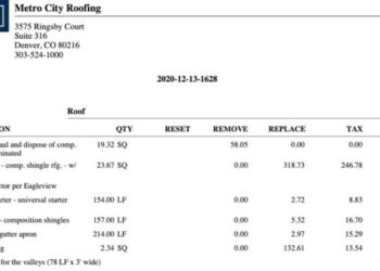 Ultimate Guide to an Insurance Estimate | Metro City Roofing