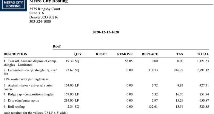 Ultimate Guide to an Insurance Estimate | Metro City Roofing